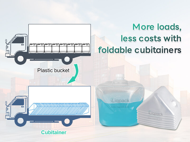 Cubitainer Packaging