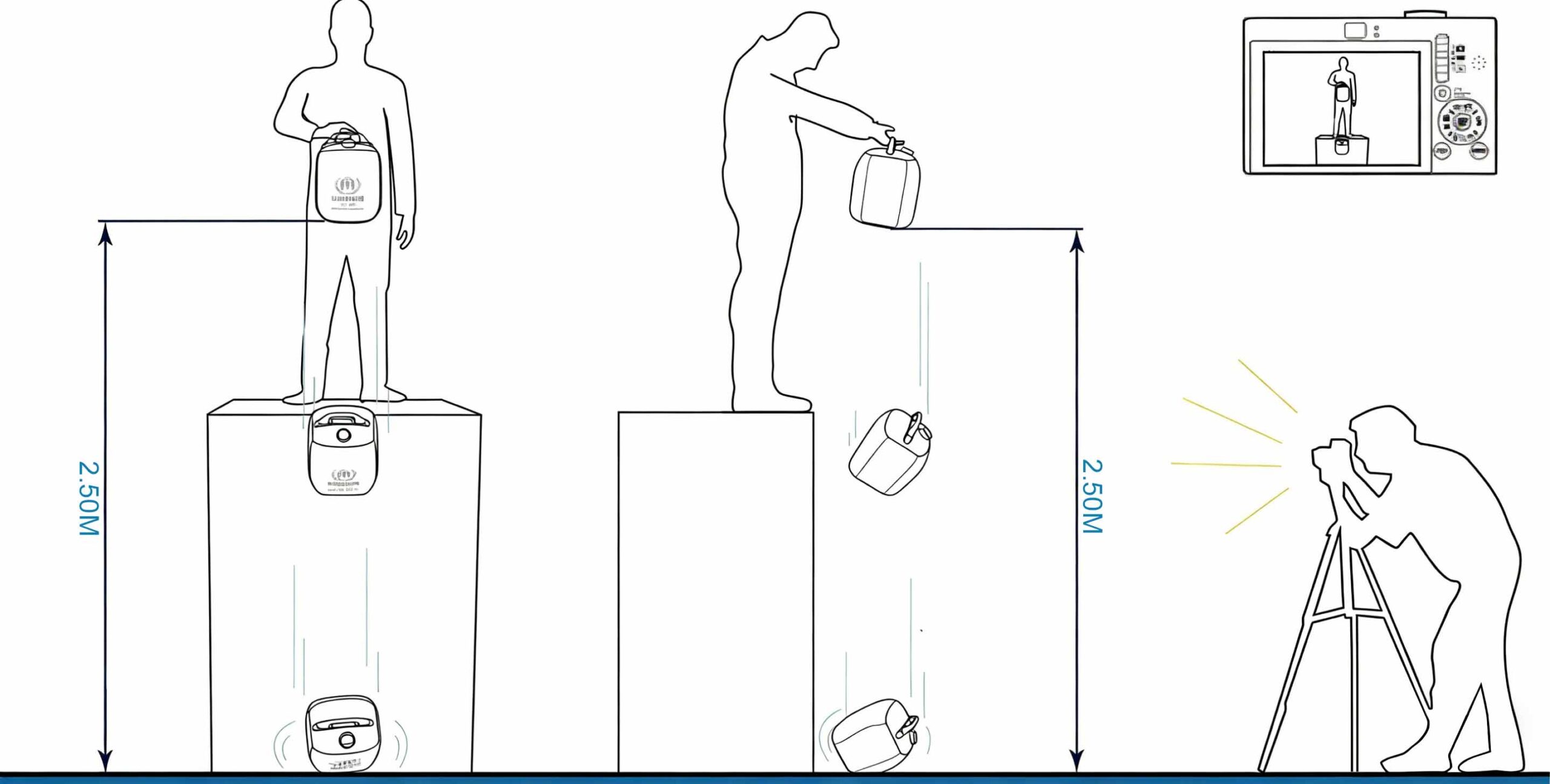 drop-test reference for semi-collapsible jerry can