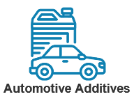 Automotive Additives