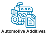 Automotive Additives